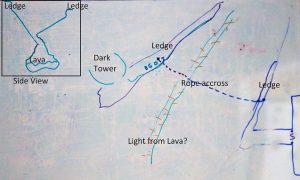 Casam that leads to the dark tower
